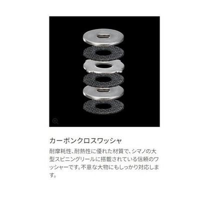 21 スフェロス SW 5000HG シマノ