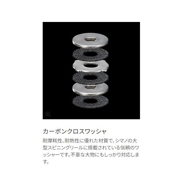 21 スフェロス SW 6000PG シマノ