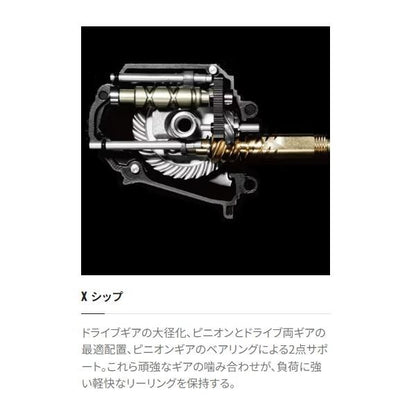 21 スフェロス SW 6000HG シマノ