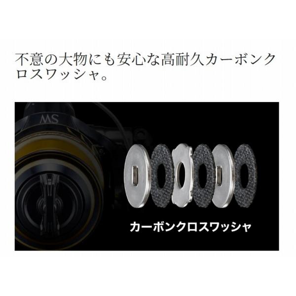 21 スフェロス SW 8000HG シマノ
