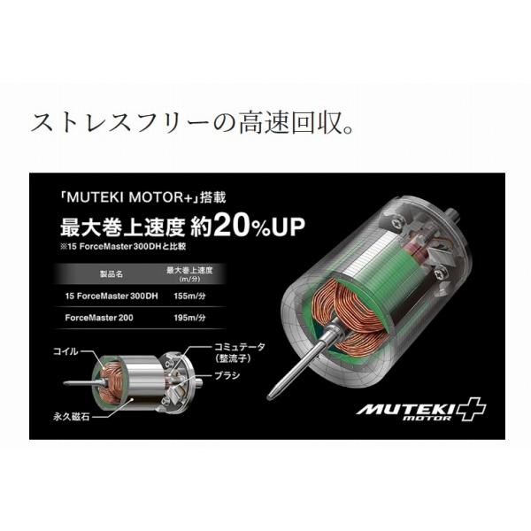 22 フォースマスター 201DH シマノ