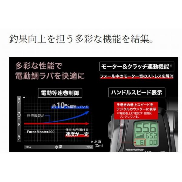 22 フォースマスター 201DH シマノ