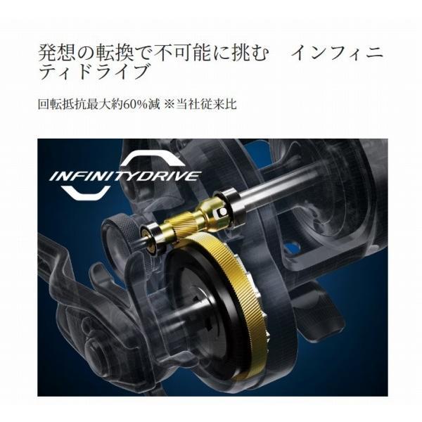 21 オシアジガー 1501XG シマノ