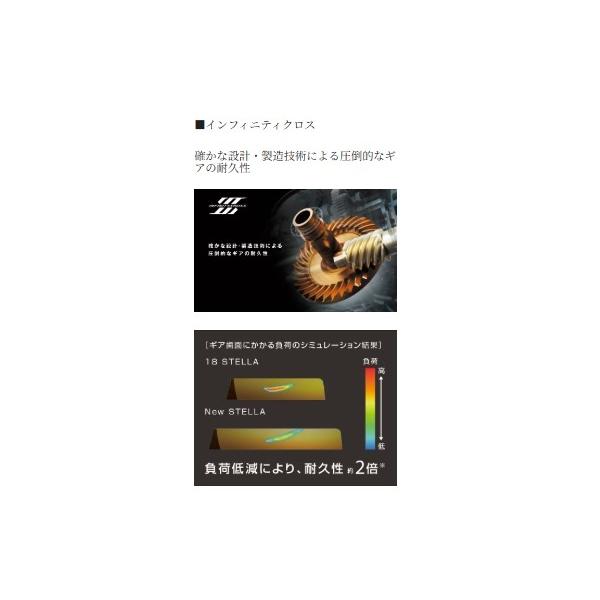 22 ステラ C2500S シマノ