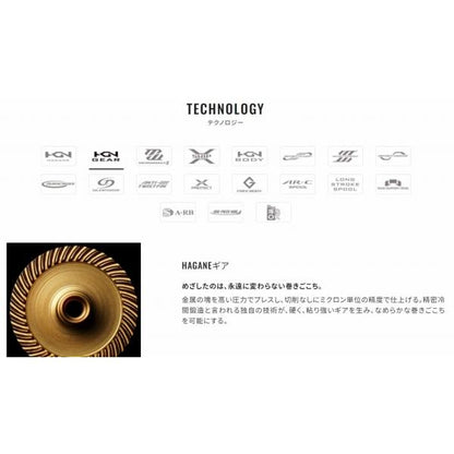 22 ステラ 4000M シマノ