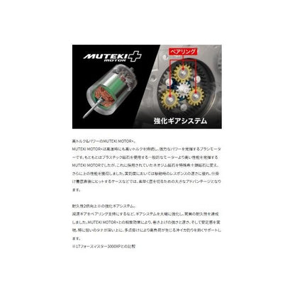 22 フォースマスター 3000 シマノ