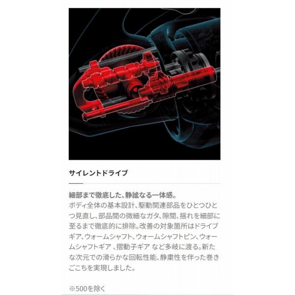 22 サハラ C3000DH シマノ