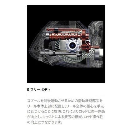 22 サハラ 4000 シマノ