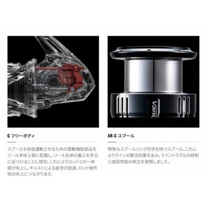 22 サハラ 4000XG シマノ 秋の大感謝祭