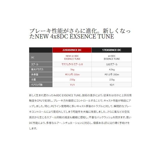 22エクスセンスDC XG RIGHT シマノ