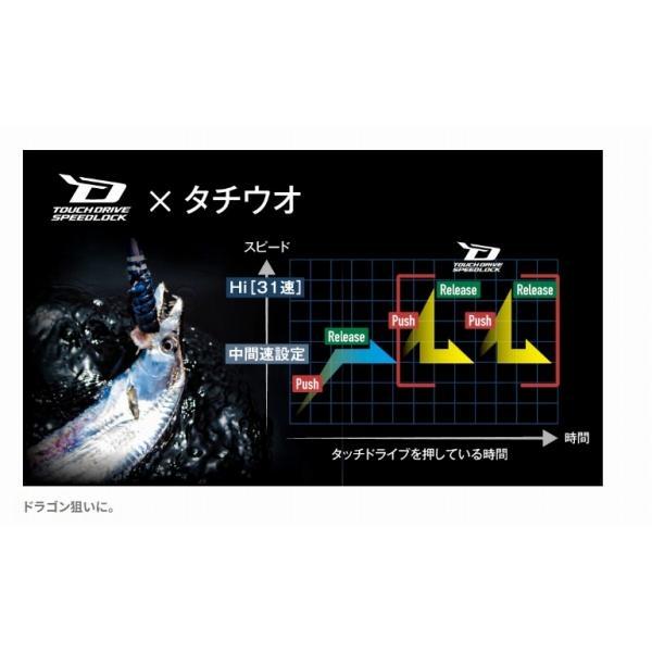 23 フォースマスター 600 シマノ