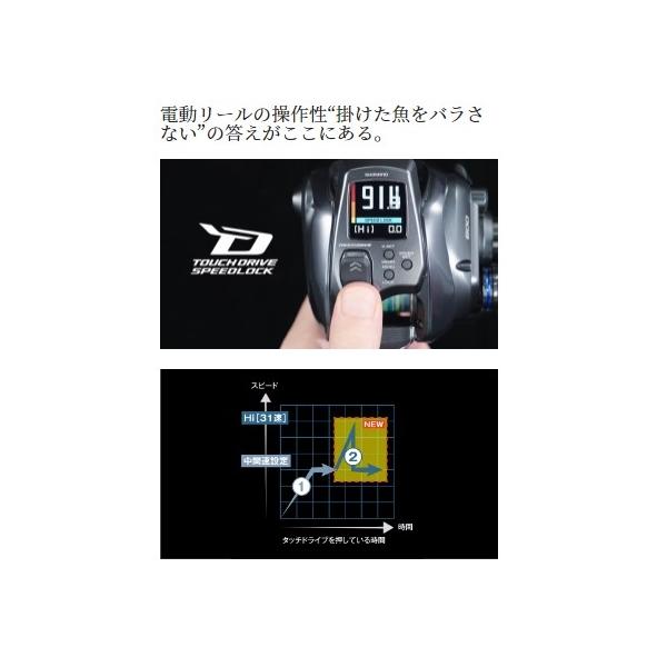 23フォースマスター 601DH シマノ 秋の大感謝祭