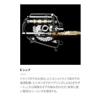 22ミラベル 4000XG シマノ