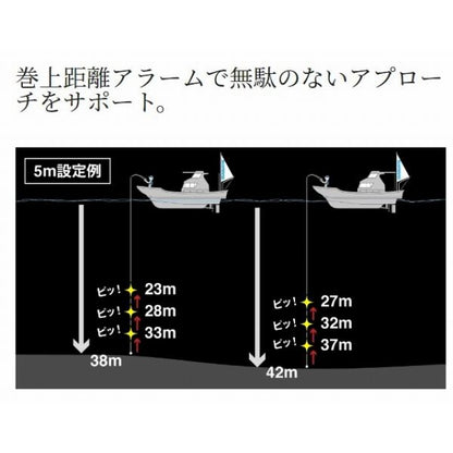 23エンゲツプレミアム 150PG シマノ