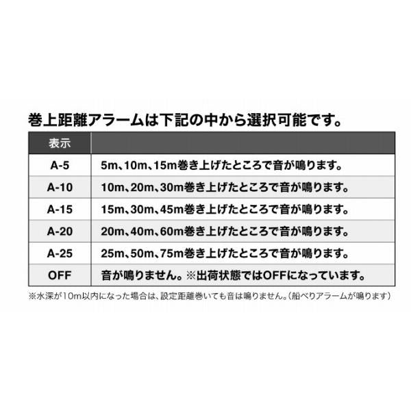 23エンゲツプレミアム 150PG シマノ