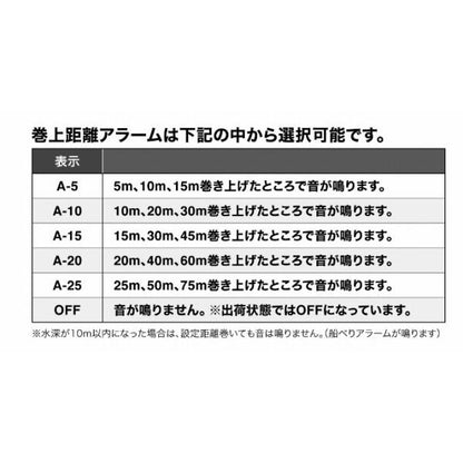 23エンゲツプレミアム 150PG シマノ