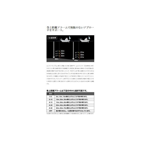 23 エンゲツプレミアム 151PG シマノ