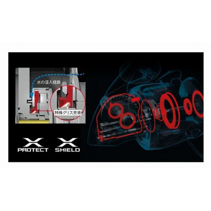 22ストラディックSW 14000XG シマノ