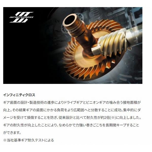 23ストラディック 4000 シマノ