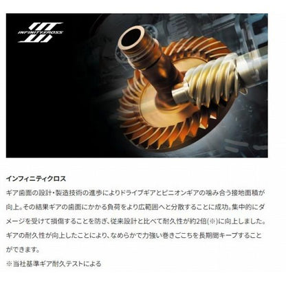 23ストラディック 4000 シマノ