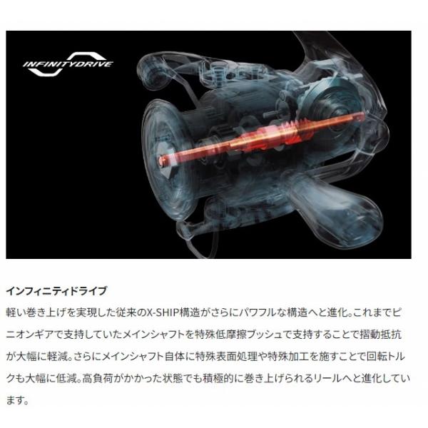 23ストラディック 4000XG シマノ