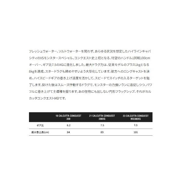 23 カルカッタコンクエストMD 300XG シマノ