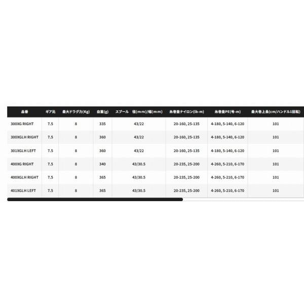 23 カルカッタコンクエストMD 300XGLH シマノ