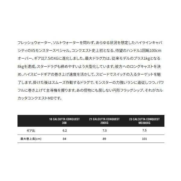 23 カルカッタコンクエストMD 400XG シマノ