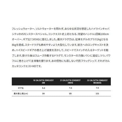 23 カルカッタコンクエストMD 400XG シマノ