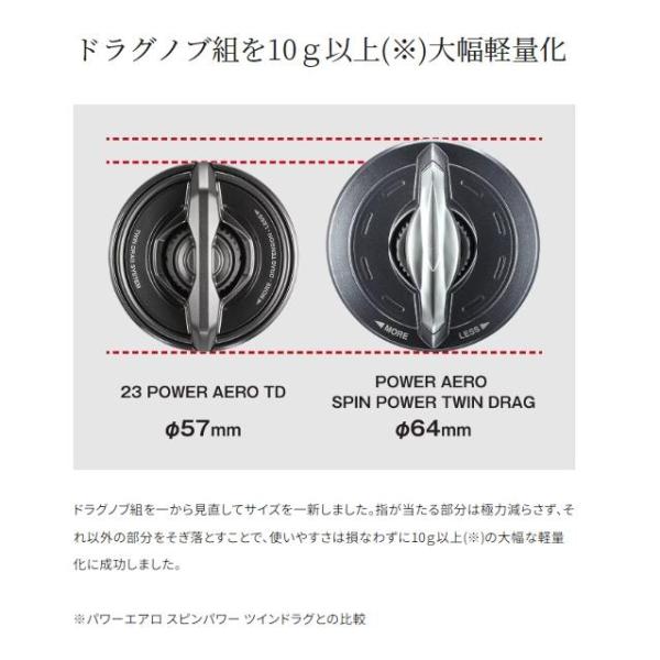 23パワーエアロTD 太糸 シマノ