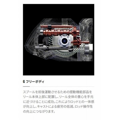 23セドナ 4000 シマノ