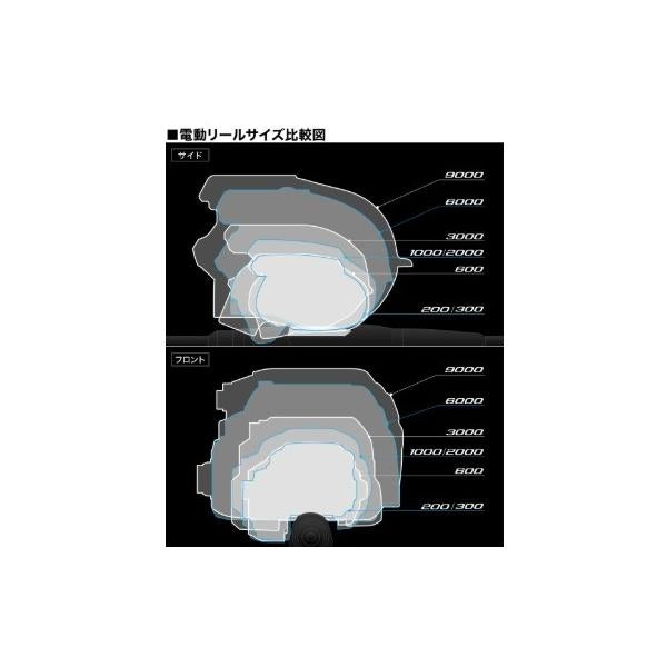 26ビーストマスター 1000 シマノ 秋の大感謝祭