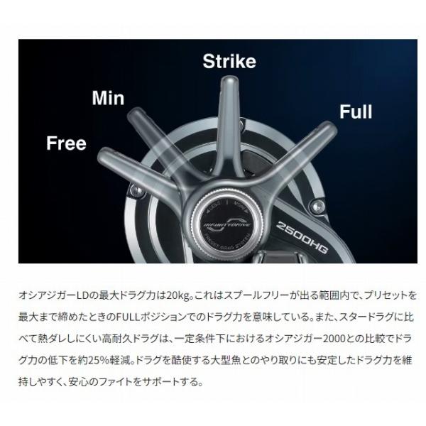 24 オシアジガー LD 2500MG シマノ 秋の大感謝祭