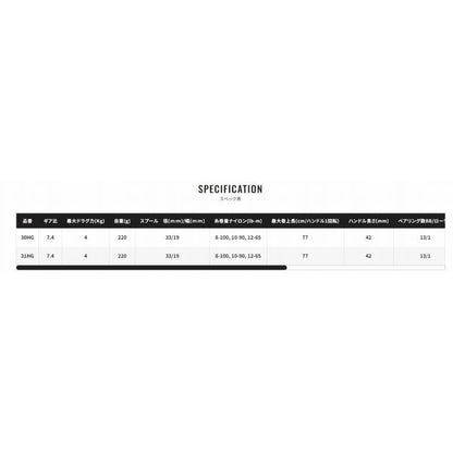 24 カルカッタコンクエスト シャローエディション 31HG シマノ