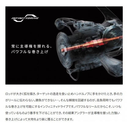 24 ツインパワー 2500S シマノ 秋の大感謝祭