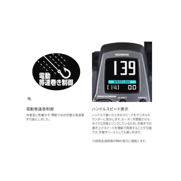 25フォースマスター 301DH シマノ