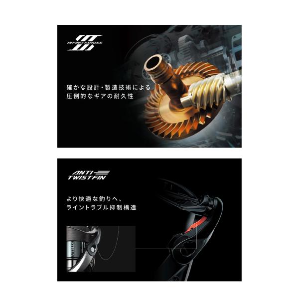 24ストラディック SW 5000XG シマノ