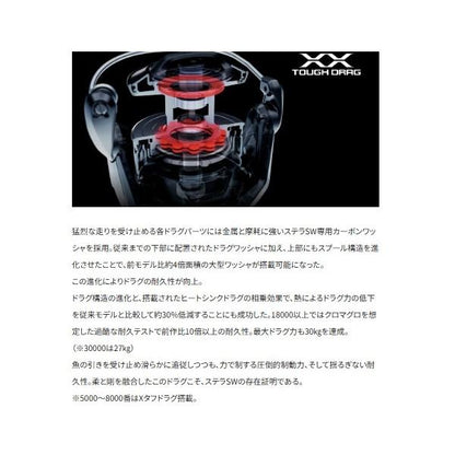 26ステラSW 18000HG シマノ 秋の大感謝祭
