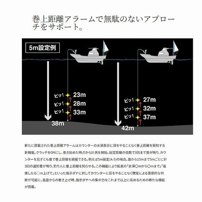 25 オシア コンクエストCT 201PG シマノ