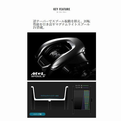 25 アンタレス 101XG シマノ