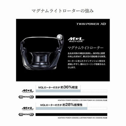 25 ツインパワーXD 4000PG シマノ