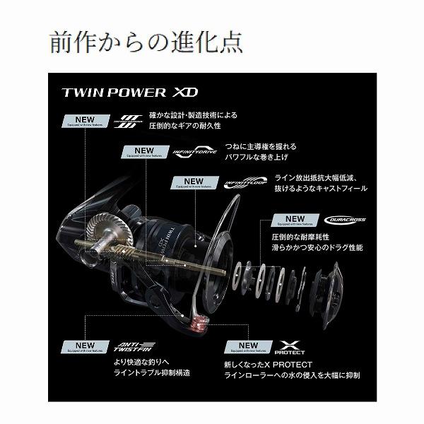 25 ツインパワーXD 4000PG シマノ
