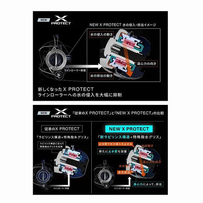 25 ツインパワーXD 4000PG シマノ
