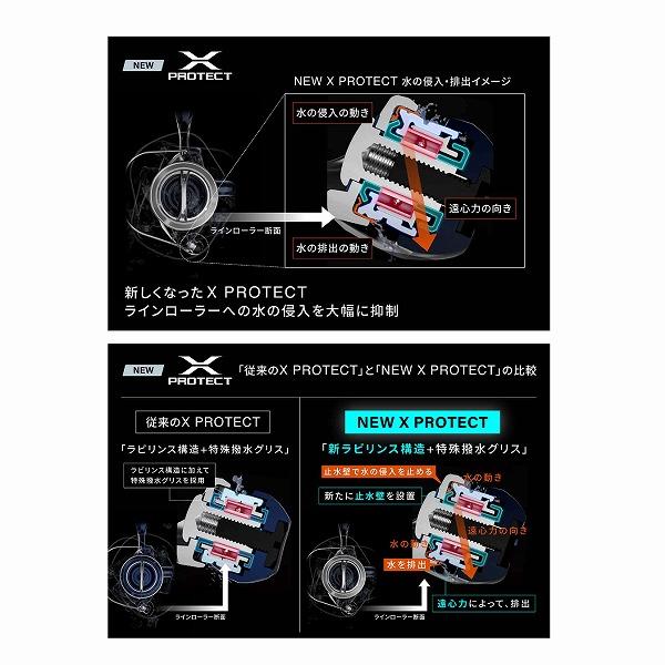 25 ツインパワーXD 4000HG シマノ
