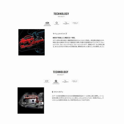 25 アクティブキャスト SD 1060 シマノ
