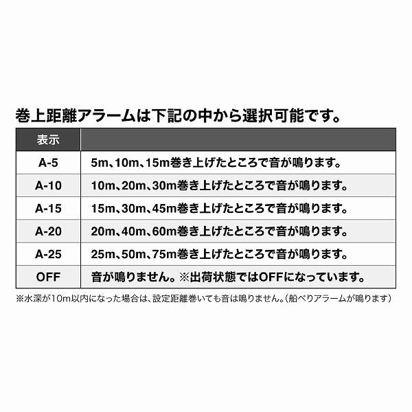 25 バルケッタFC 150DHXG シマノ