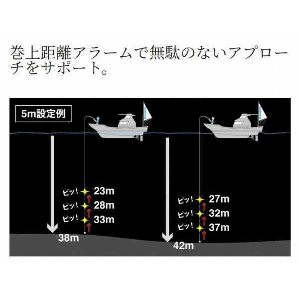 25 エンゲツCT 151PG シマノ