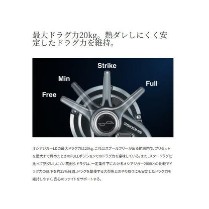 26オシアジガーLD 2501HG シマノ 秋の大感謝祭