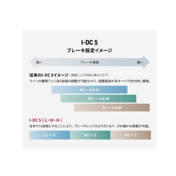 26 カルカッタコンクエスト DC101MG シマノ 予約