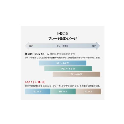 26CTコンクエストDC201PG シマノ 秋の大感謝祭